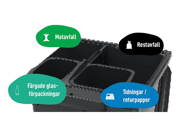 Grått avfallskärl med sortering i fyra fack; matavfall, restavfall, färgade glasförpackningar och tidningar/returpapper.