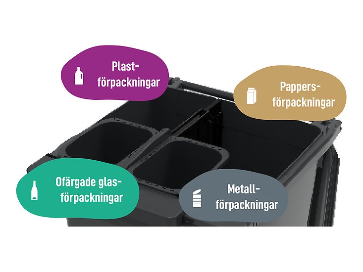 Grått avfallskärl med sortering i fyra fack; plastförpackningar, pappersförpackningar, ofärgade glasförpackningar och metallförpackningar.