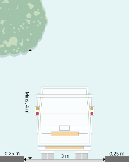 Illustration av fri höjd och bredd.