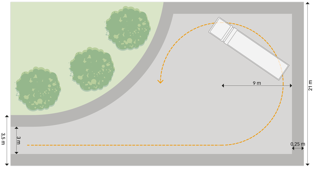 Krav på vändplats. Illustration.