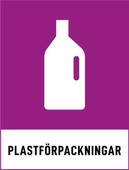Piktogram plastförpackningar.